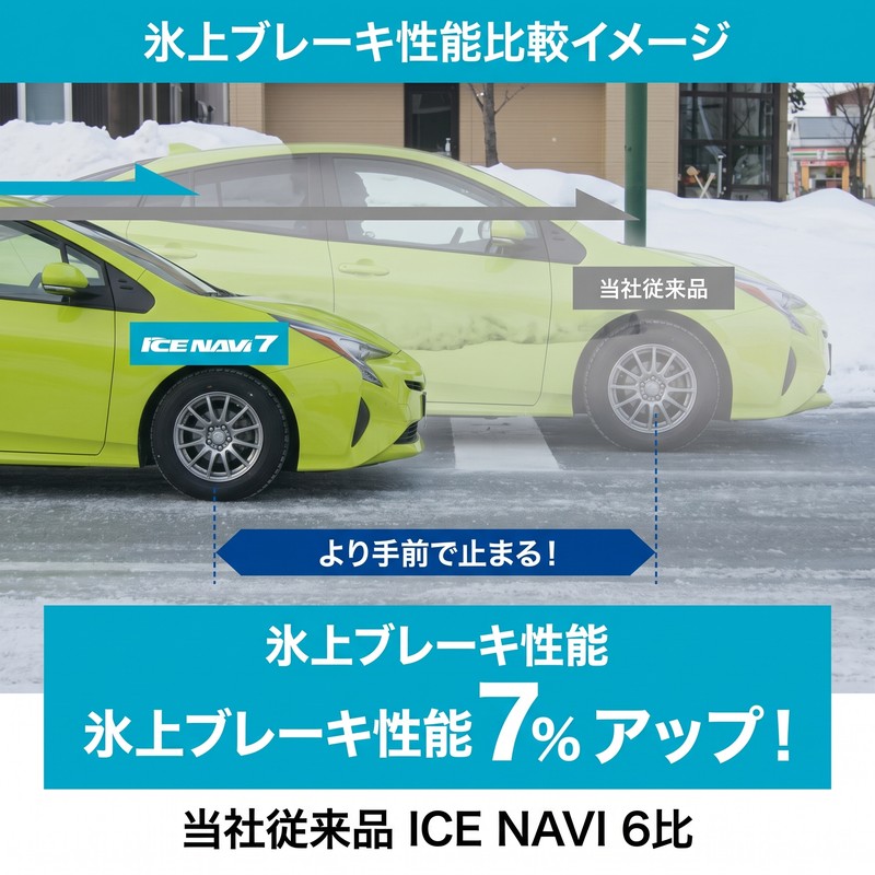 �X�^�b�h���X�^�C�� GOODYEAR ICE NAVI 7 225/45R18 91Q         �i18�C���`�j 1�{